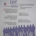 Zum Leitbild (große Ansicht Bild)